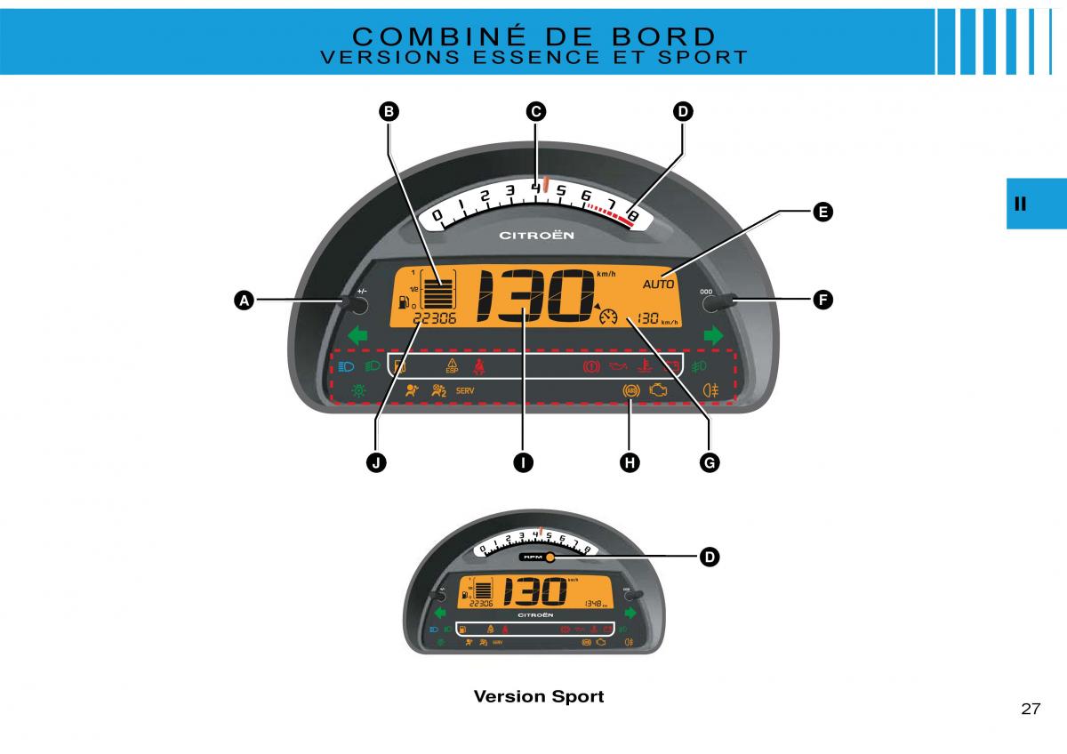 Citroen C3 Pluriel manuel du proprietaire / page 29