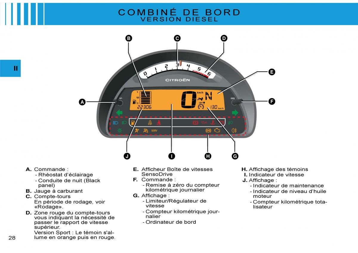 Citroen C3 Pluriel manuel du proprietaire / page 31