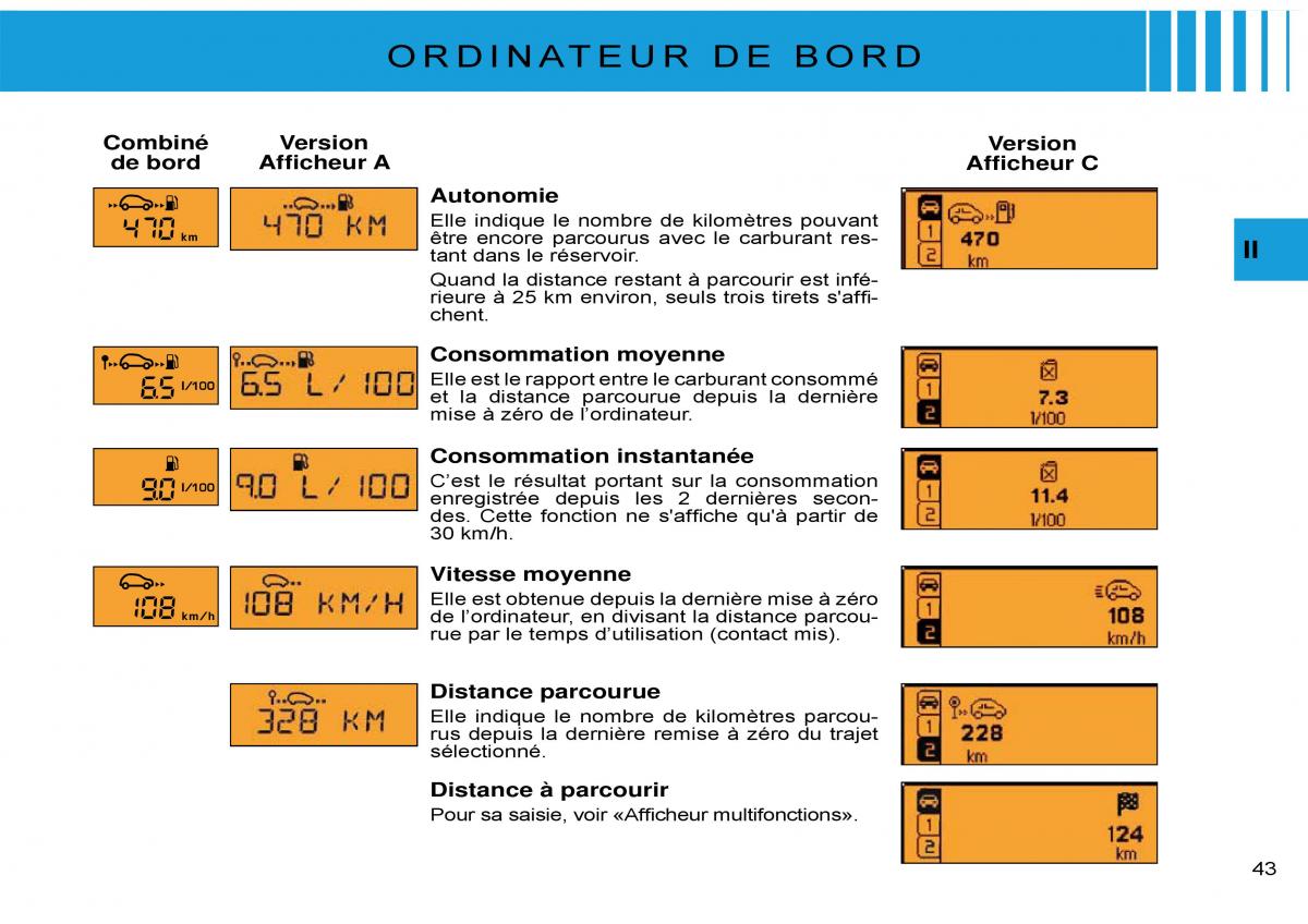 Citroen C3 Pluriel manuel du proprietaire / page 46