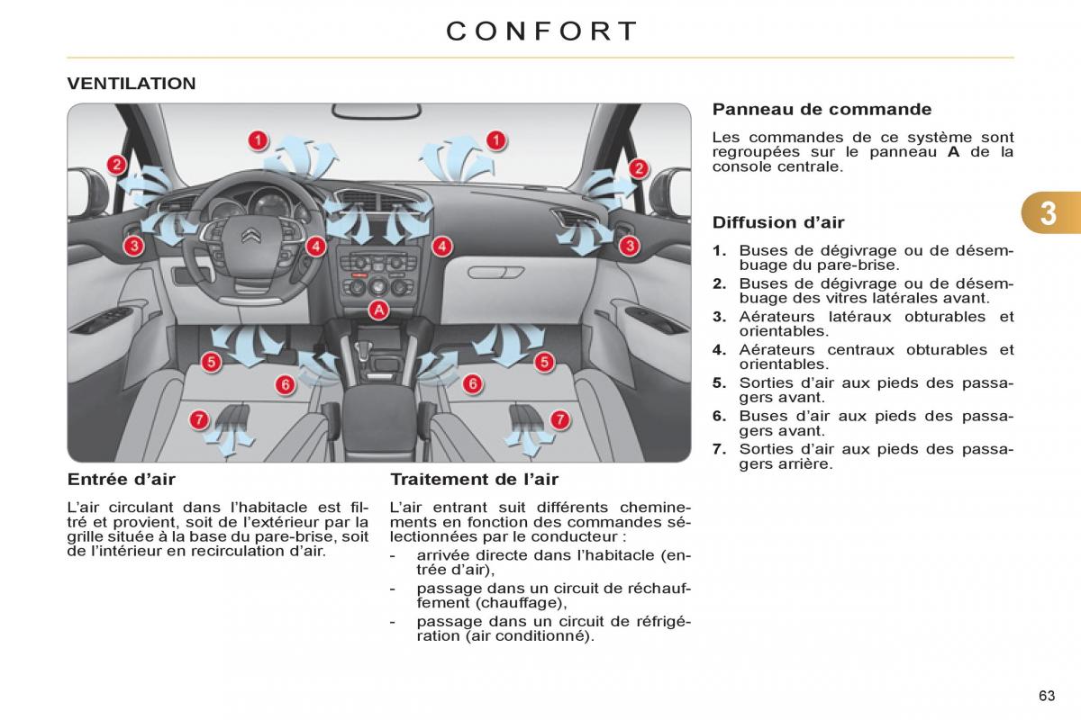 Citroen C4 II 2 manuel du proprietaire / page 65