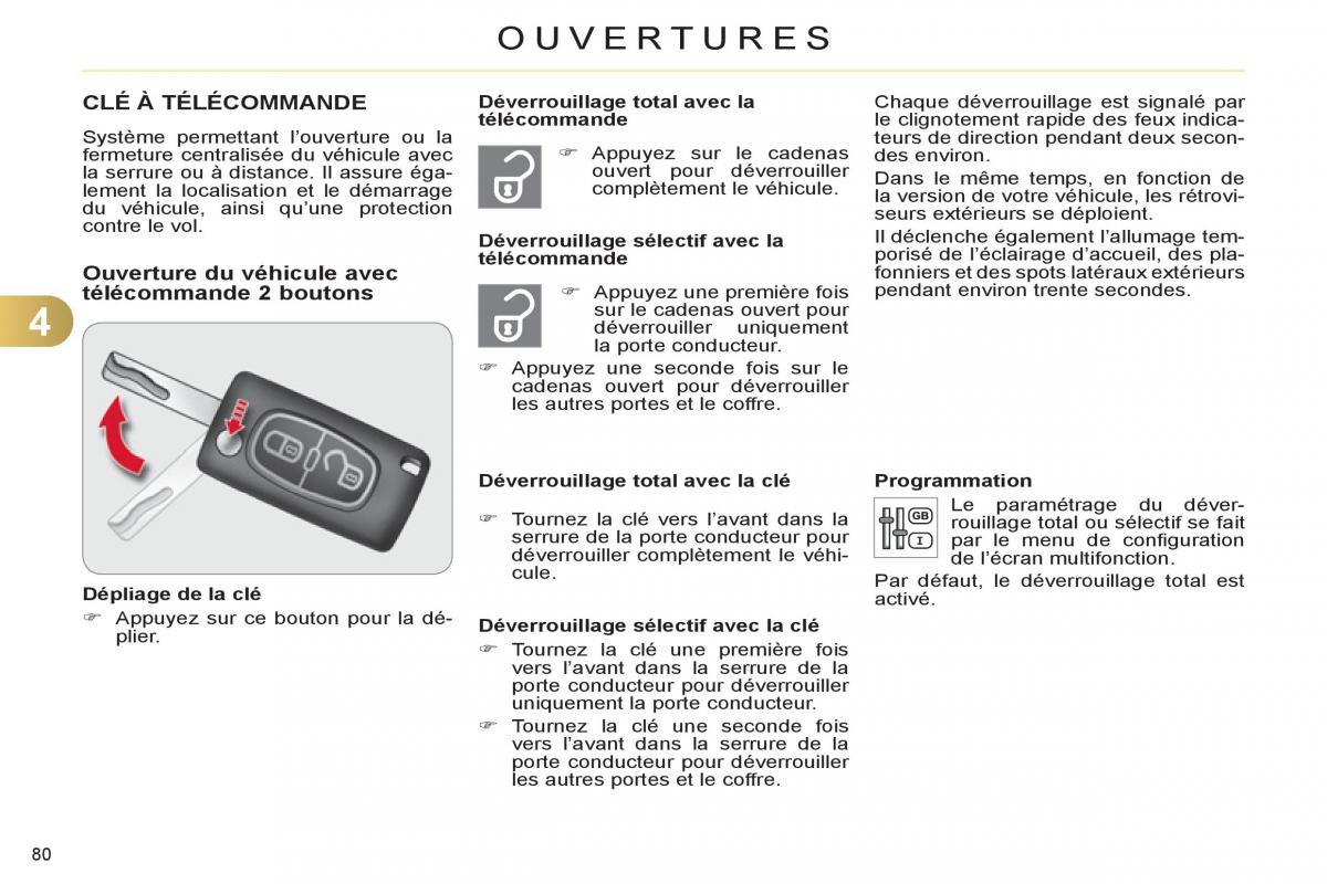 Citroen C4 II 2 manuel du proprietaire / page 82