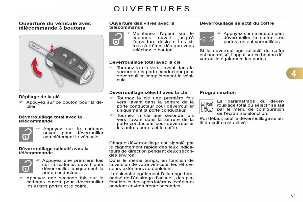 Citroen C4 II 2 manuel du proprietaire / page 83