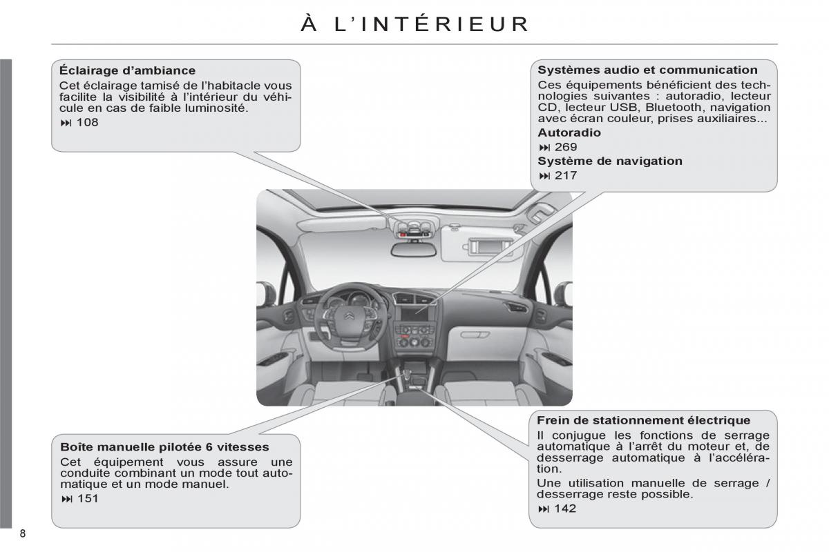 Citroen C4 II 2 manuel du proprietaire / page 10