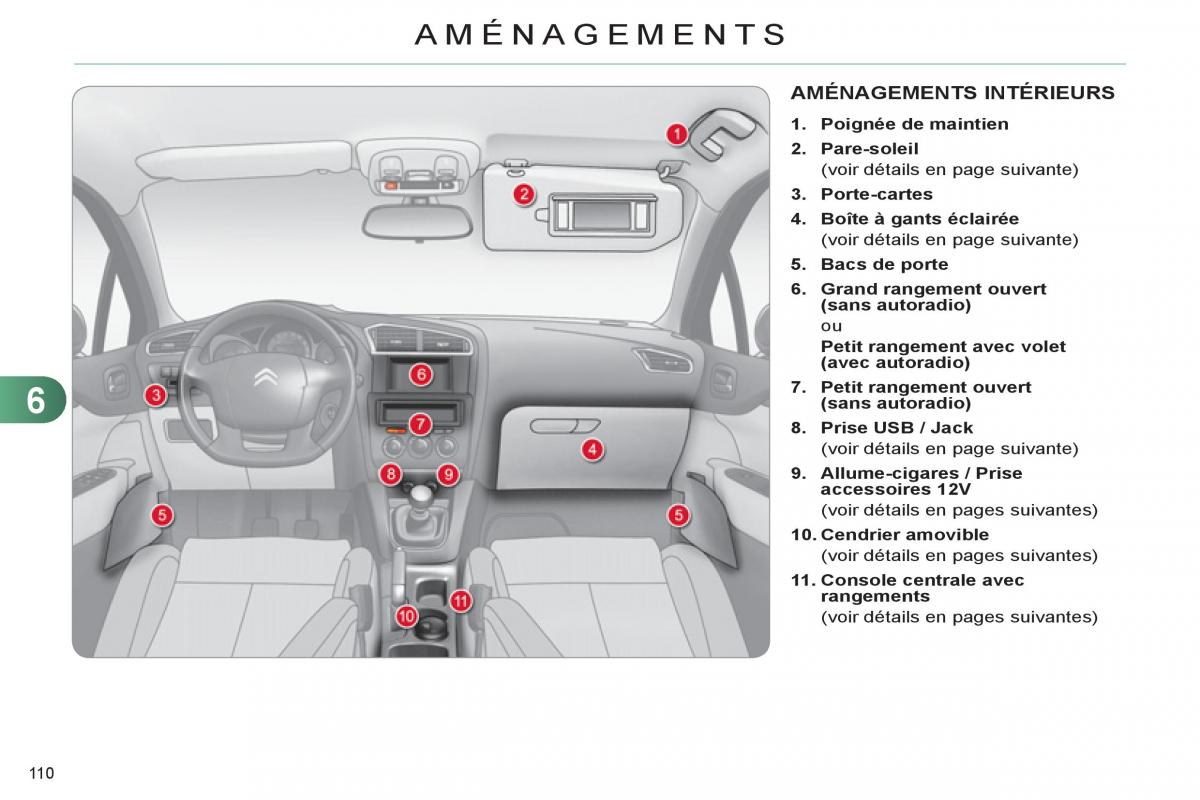 Citroen C4 II 2 manuel du proprietaire / page 112