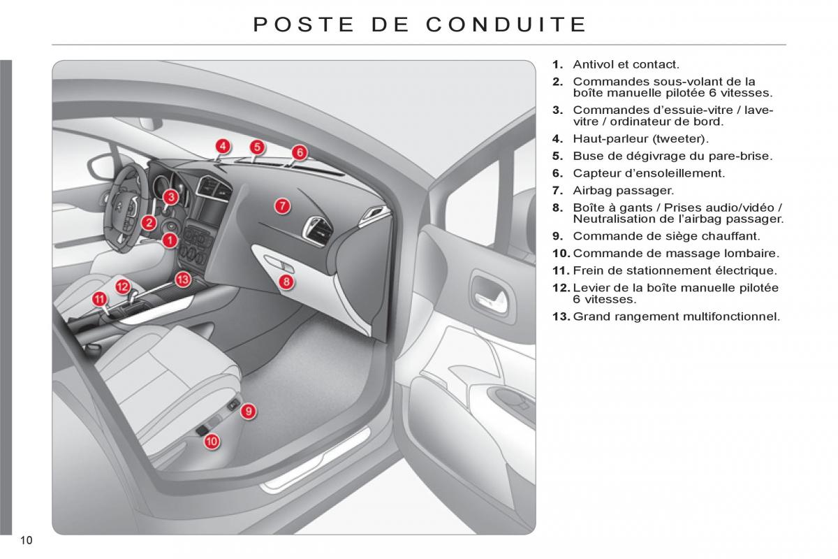 Citroen C4 II 2 manuel du proprietaire / page 12