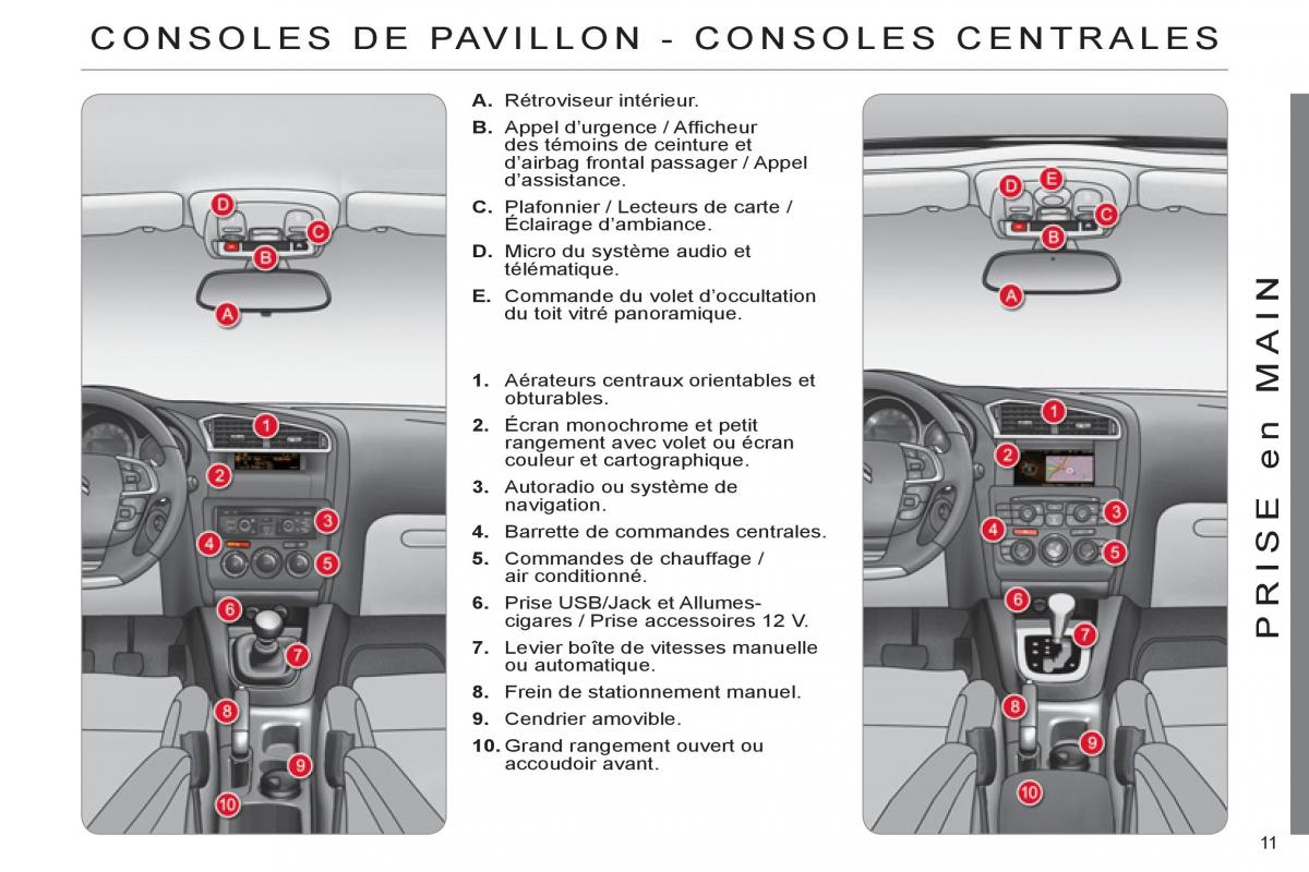 Citroen C4 II 2 manuel du proprietaire / page 13