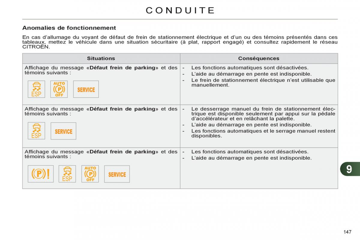 Citroen C4 II 2 manuel du proprietaire / page 149