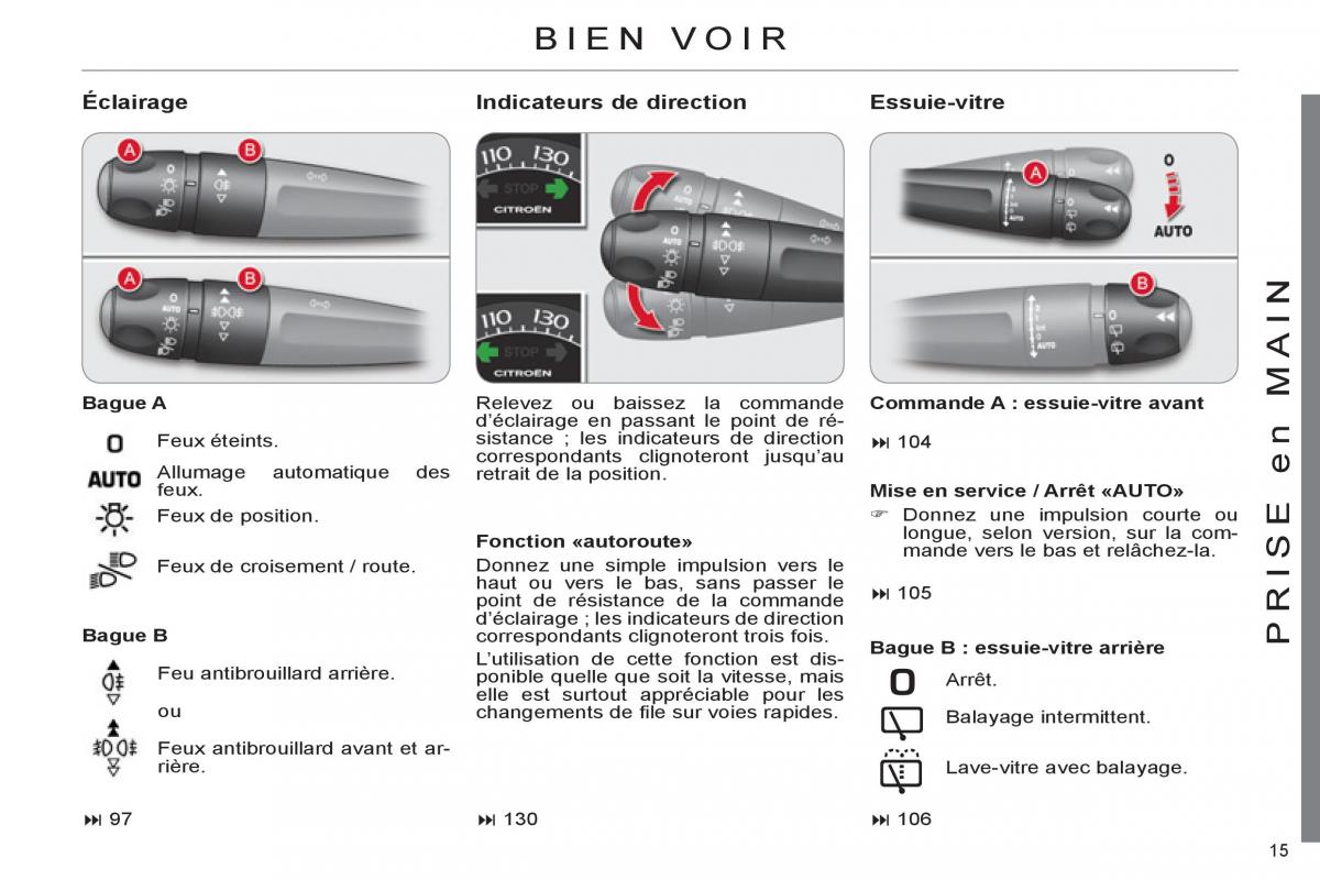 Citroen C4 II 2 manuel du proprietaire / page 17