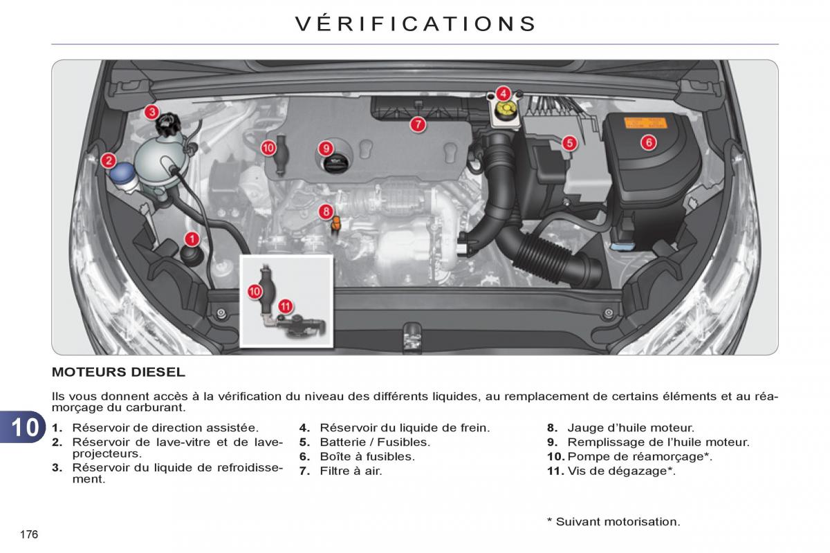 Citroen C4 II 2 manuel du proprietaire / page 178