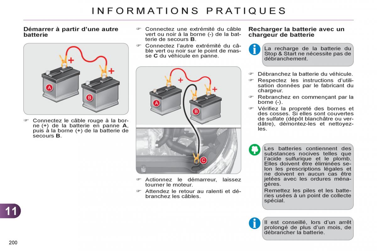 Citroen C4 II 2 manuel du proprietaire / page 202