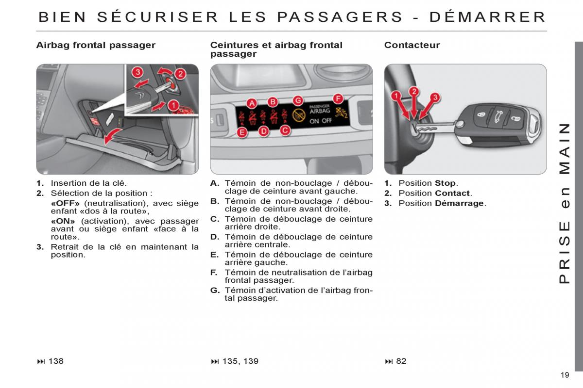 Citroen C4 II 2 manuel du proprietaire / page 21