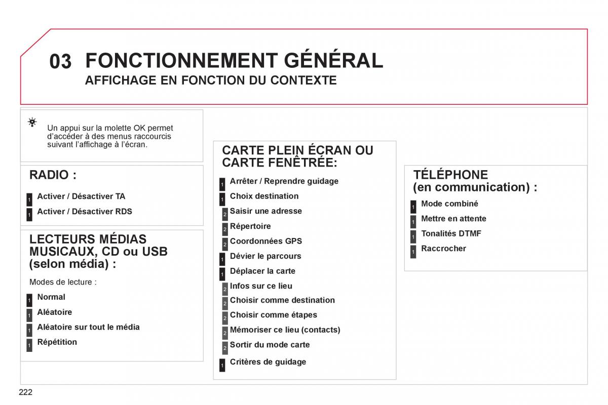 Citroen C4 II 2 manuel du proprietaire / page 224