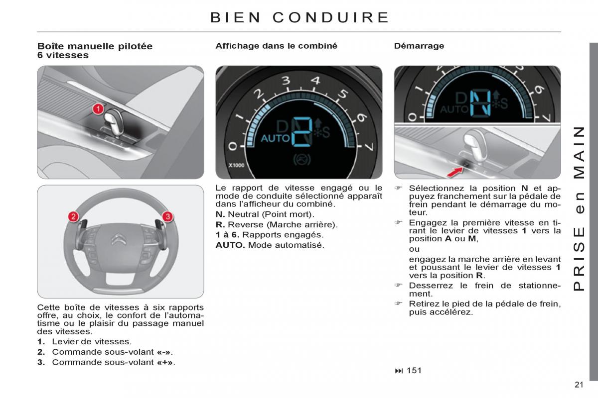 Citroen C4 II 2 manuel du proprietaire / page 23