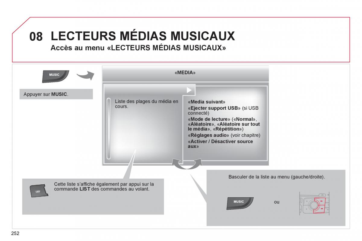 Citroen C4 II 2 manuel du proprietaire / page 254