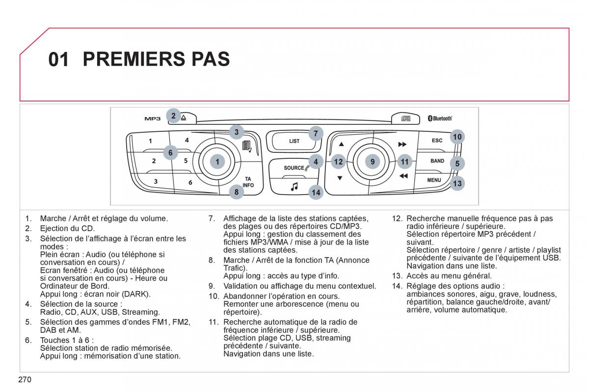 Citroen C4 II 2 manuel du proprietaire / page 272