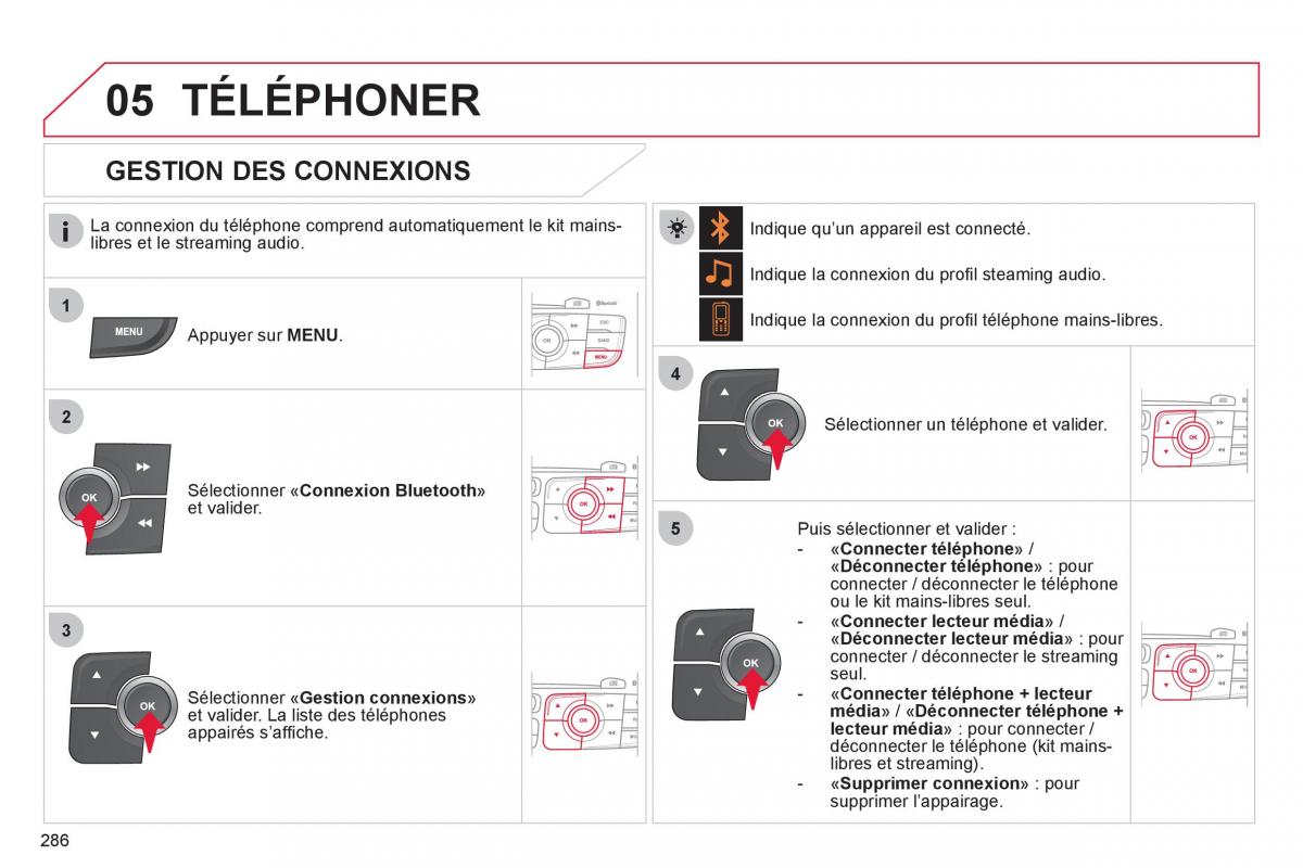 Citroen C4 II 2 manuel du proprietaire / page 288