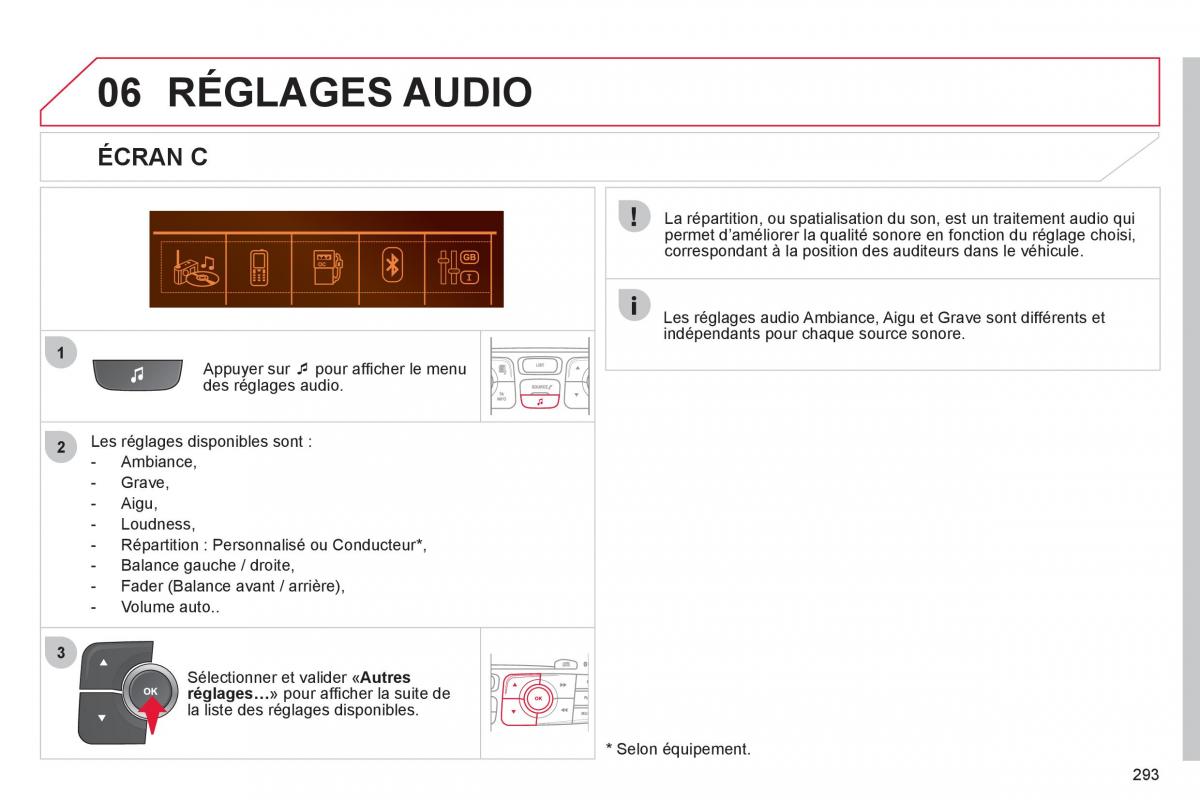 Citroen C4 II 2 manuel du proprietaire / page 295