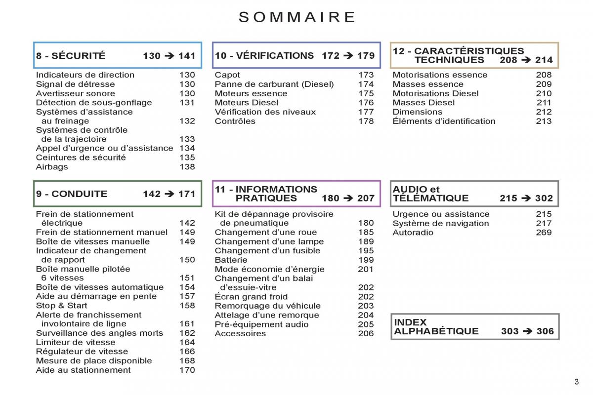 Citroen C4 II 2 manuel du proprietaire / page 5