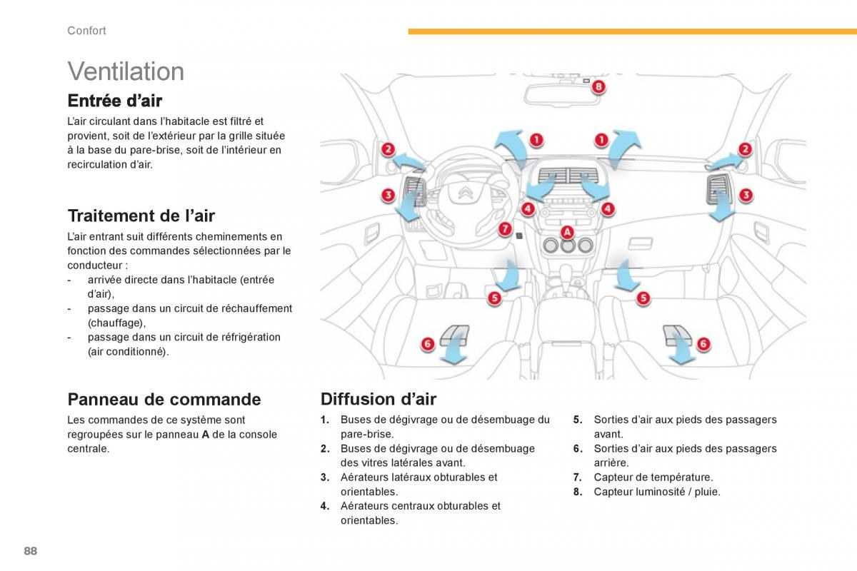 Citroen C4 Aircross manuel du proprietaire / page 90