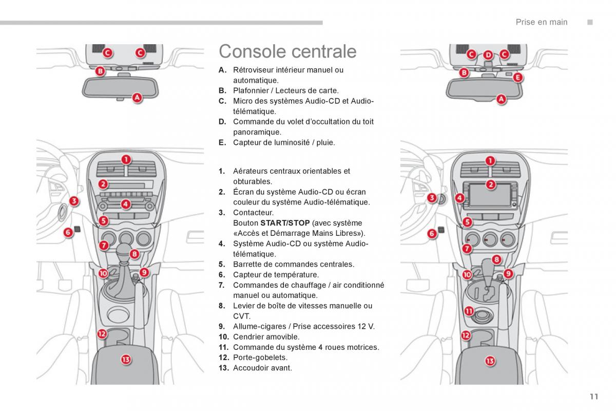 Citroen C4 Aircross manuel du proprietaire / page 13