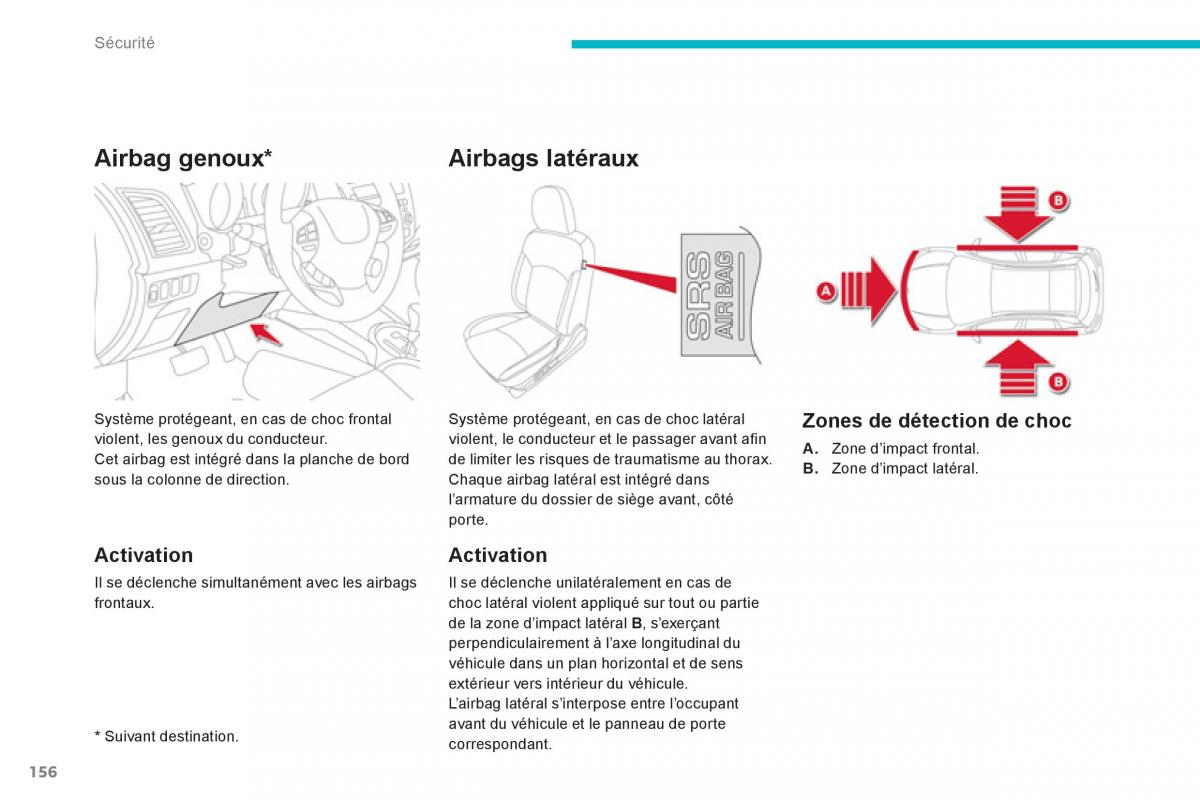 Citroen C4 Aircross manuel du proprietaire / page 158