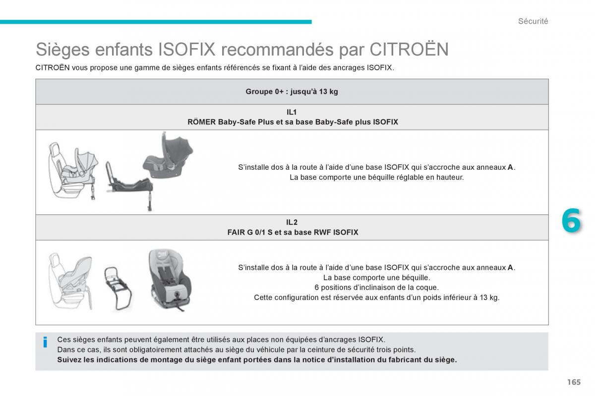 Citroen C4 Aircross manuel du proprietaire / page 167