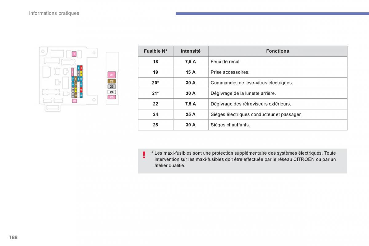 Citroen C4 Aircross manuel du proprietaire / page 190