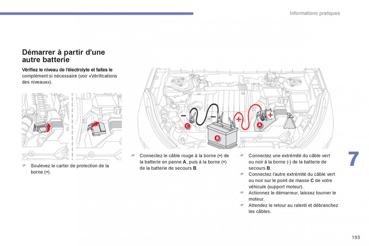 Citroen C4 Aircross manuel du proprietaire / page 195