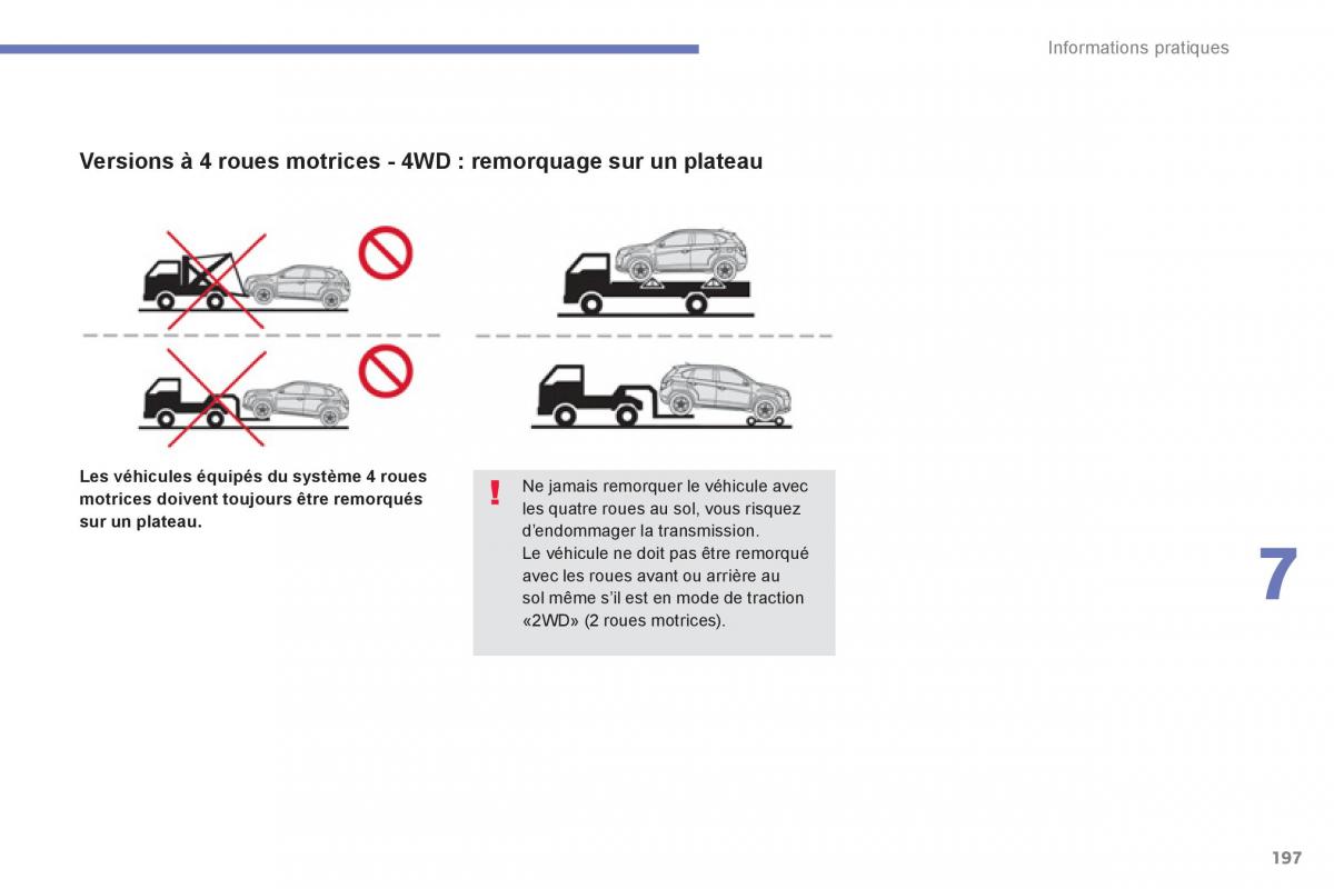 Citroen C4 Aircross manuel du proprietaire / page 199