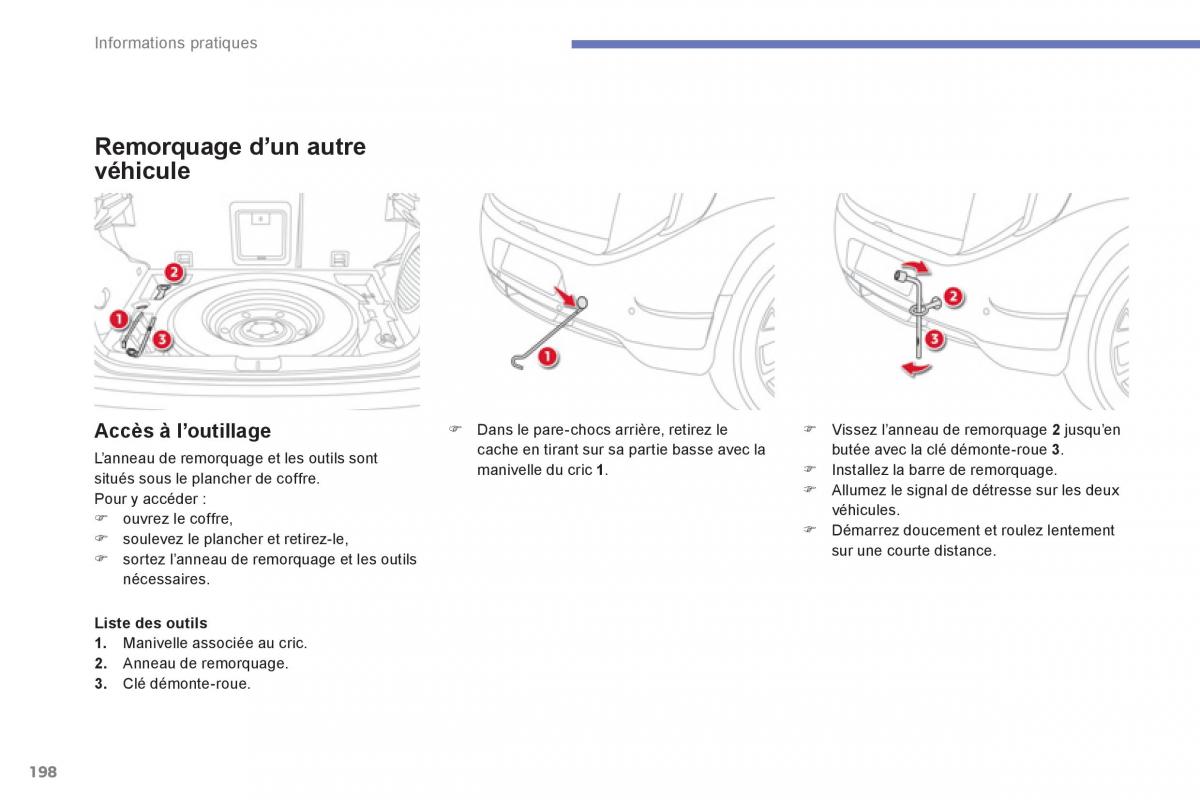 Citroen C4 Aircross manuel du proprietaire / page 200