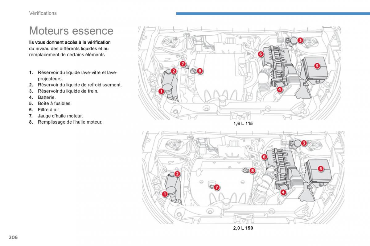 Citroen C4 Aircross manuel du proprietaire / page 208