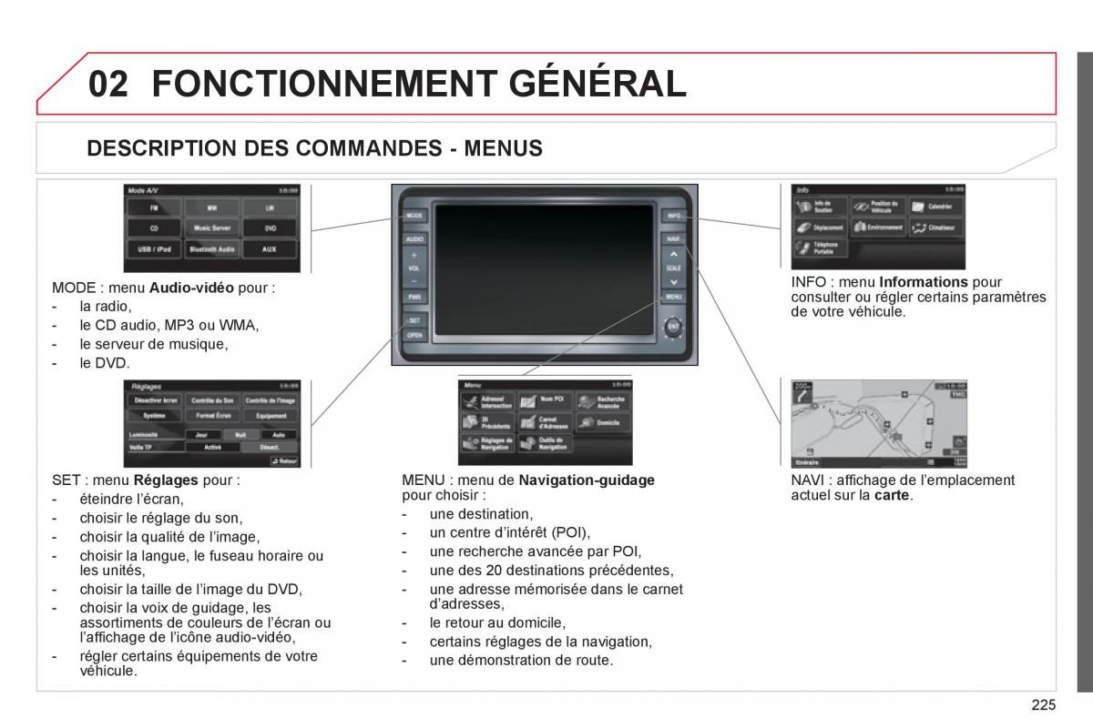 Citroen C4 Aircross manuel du proprietaire / page 227