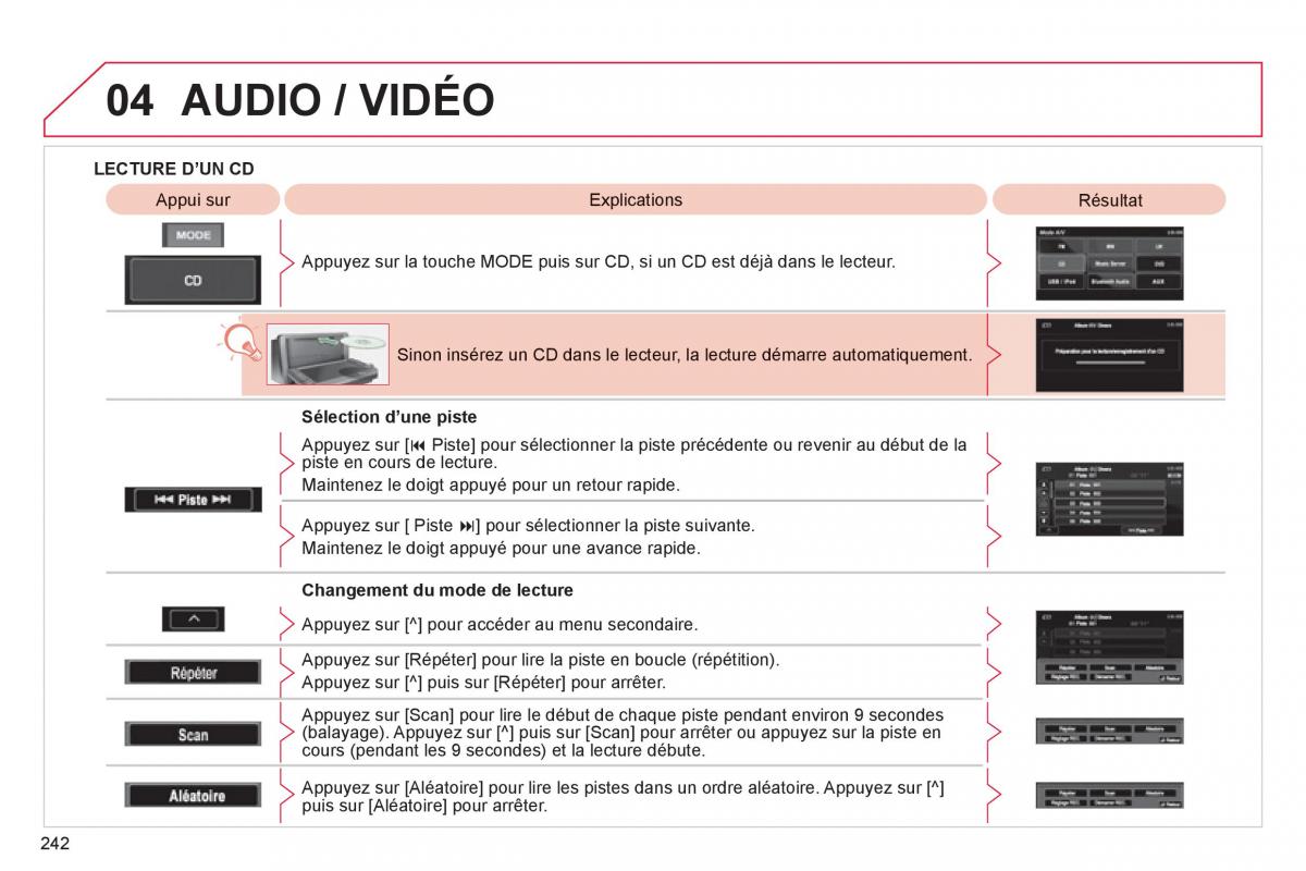 Citroen C4 Aircross manuel du proprietaire / page 244