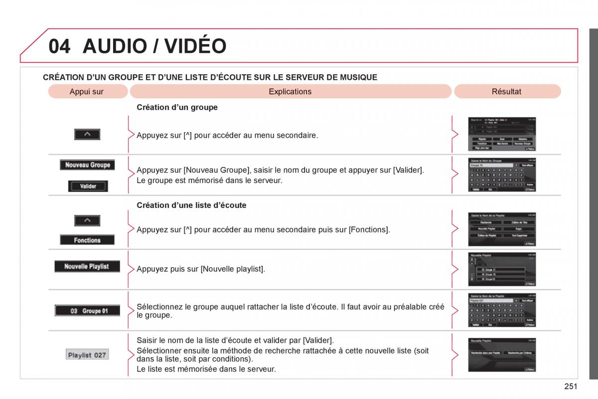 Citroen C4 Aircross manuel du proprietaire / page 253