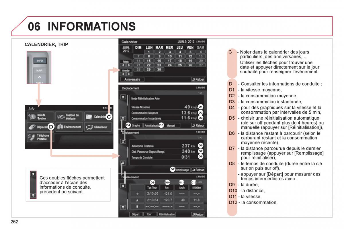 Citroen C4 Aircross manuel du proprietaire / page 264