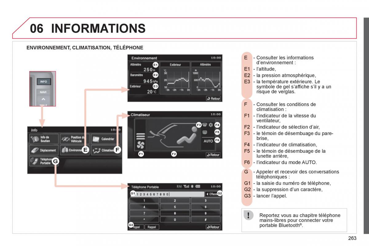 Citroen C4 Aircross manuel du proprietaire / page 265