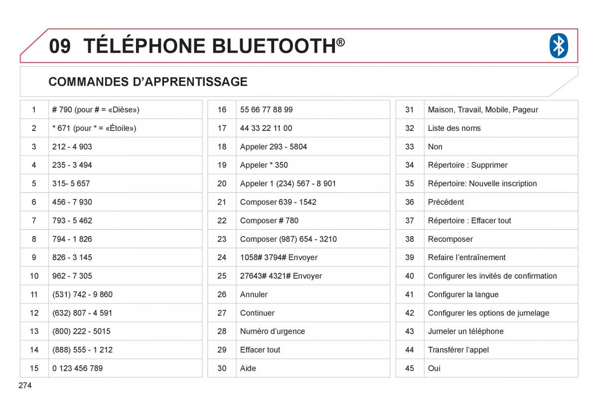 Citroen C4 Aircross manuel du proprietaire / page 276