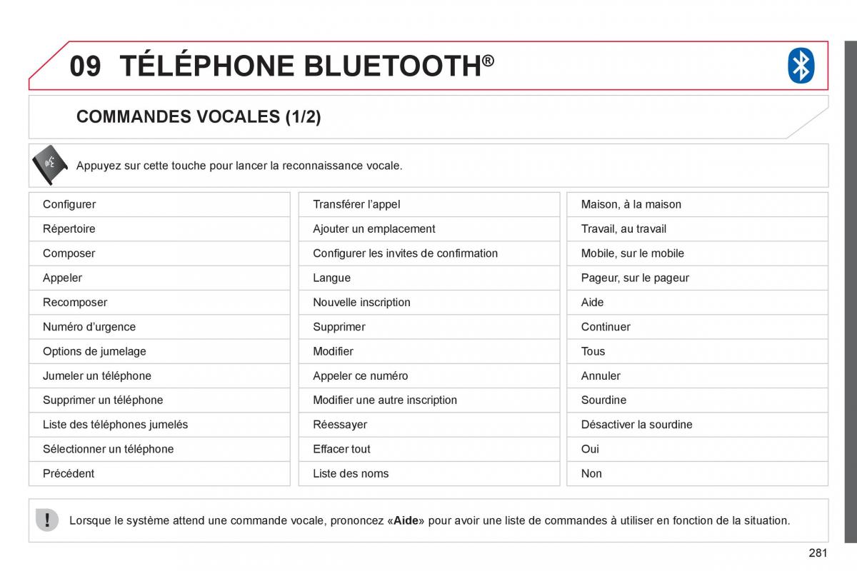 Citroen C4 Aircross manuel du proprietaire / page 283