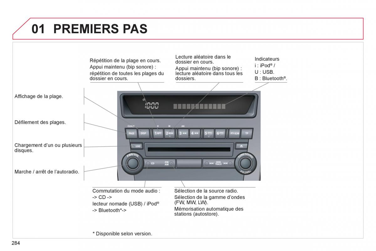 Citroen C4 Aircross manuel du proprietaire / page 286