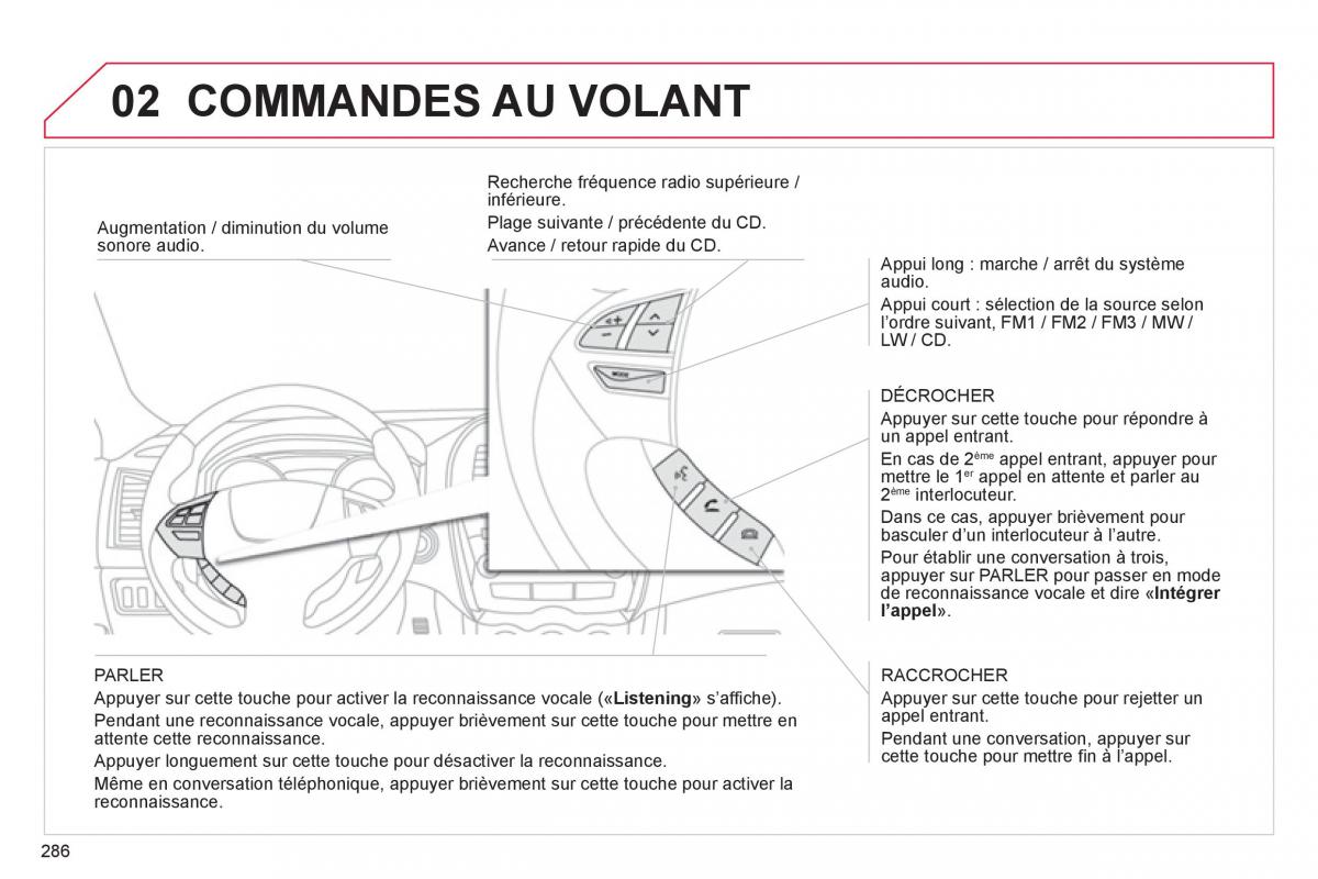 Citroen C4 Aircross manuel du proprietaire / page 288