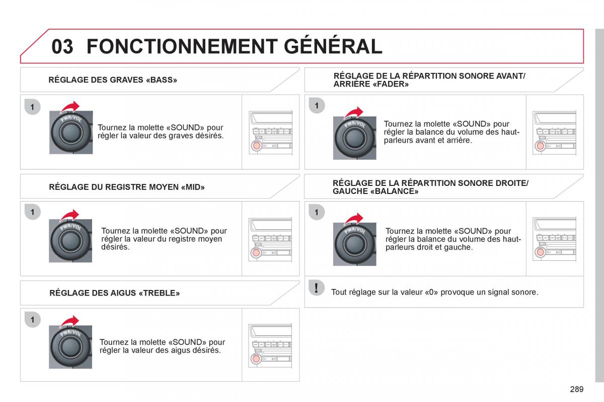 Citroen C4 Aircross manuel du proprietaire / page 291