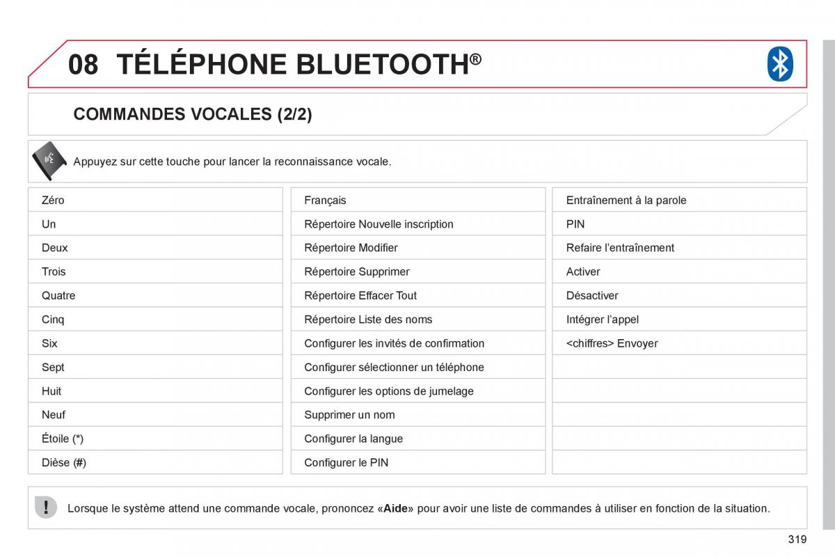 Citroen C4 Aircross manuel du proprietaire / page 321