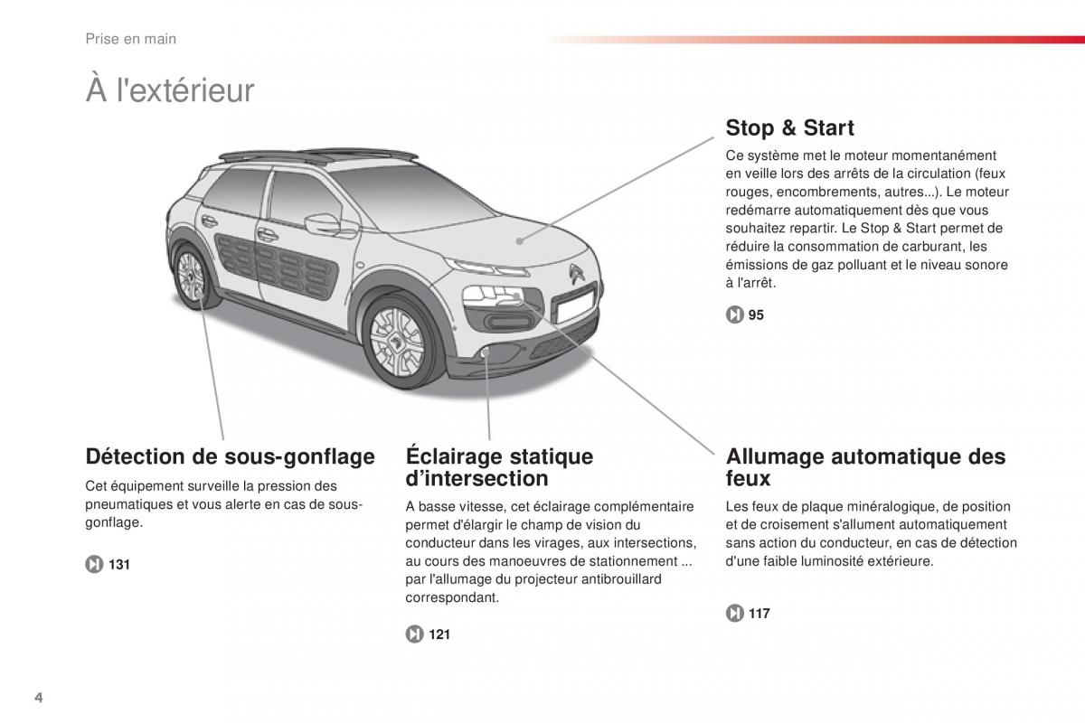 Citroen C4 Cactus manuel du proprietaire / page 6