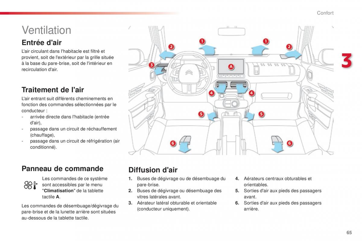 Citroen C4 Cactus manuel du proprietaire / page 67