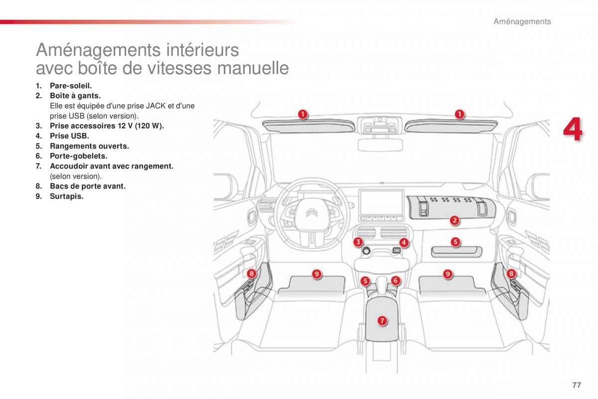 Citroen C4 Cactus manuel du proprietaire / page 79