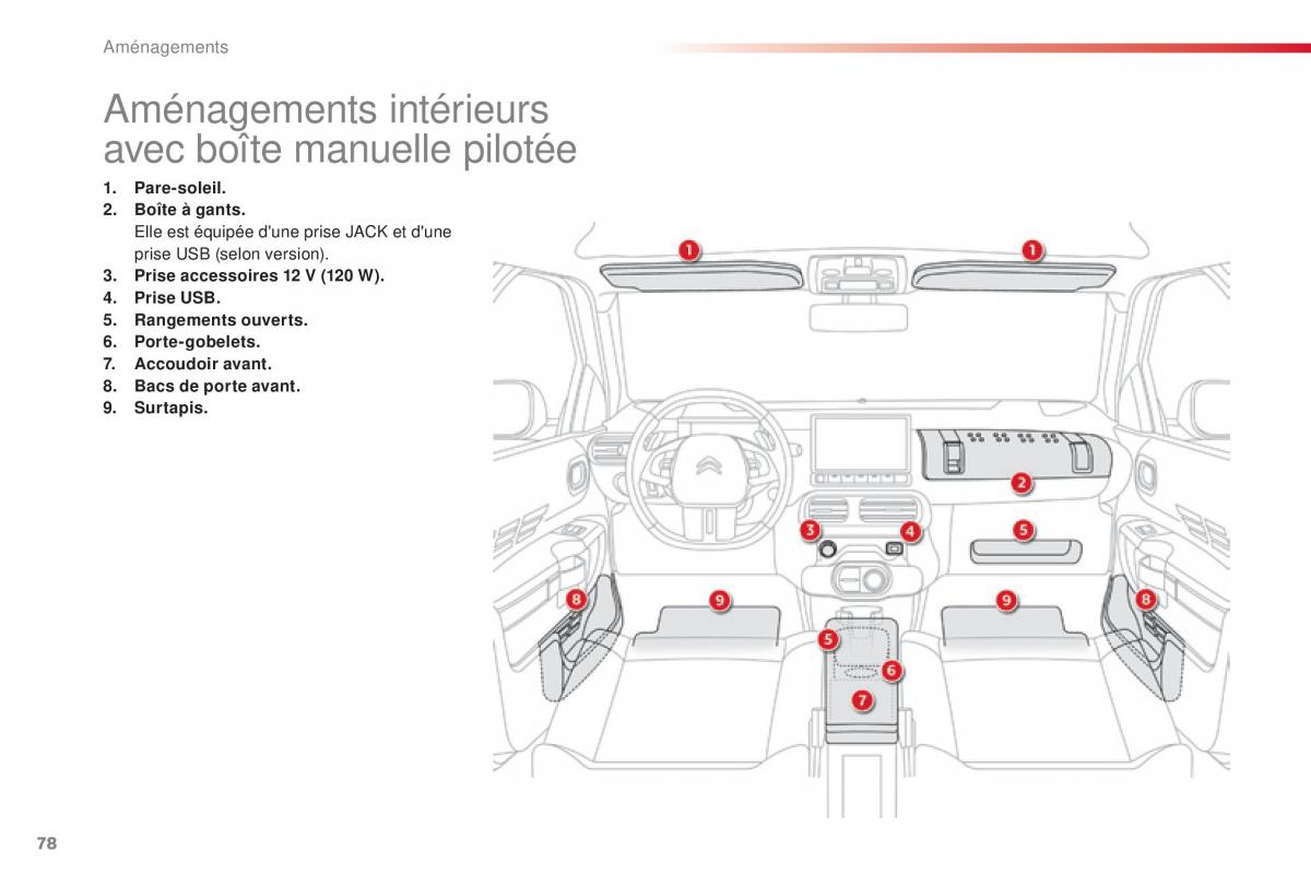 Citroen C4 Cactus manuel du proprietaire / page 80