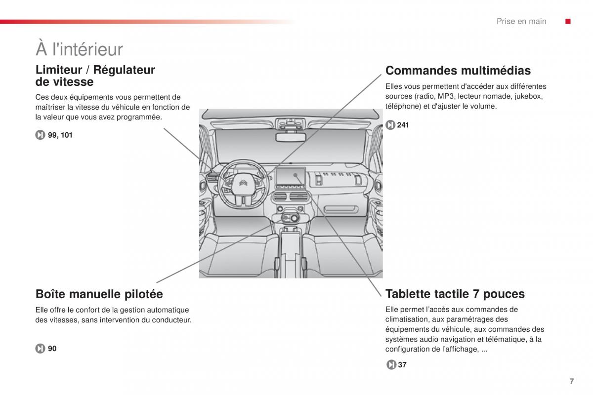 Citroen C4 Cactus manuel du proprietaire / page 9