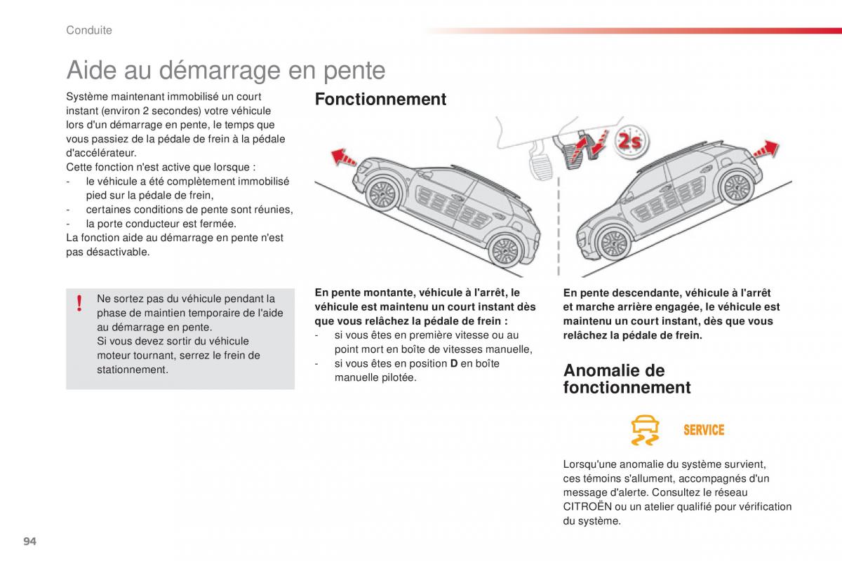 Citroen C4 Cactus manuel du proprietaire / page 96