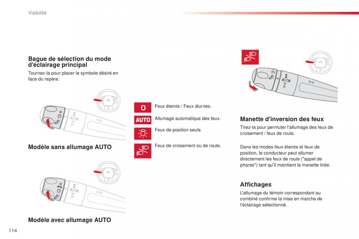 Citroen C4 Cactus manuel du proprietaire / page 116