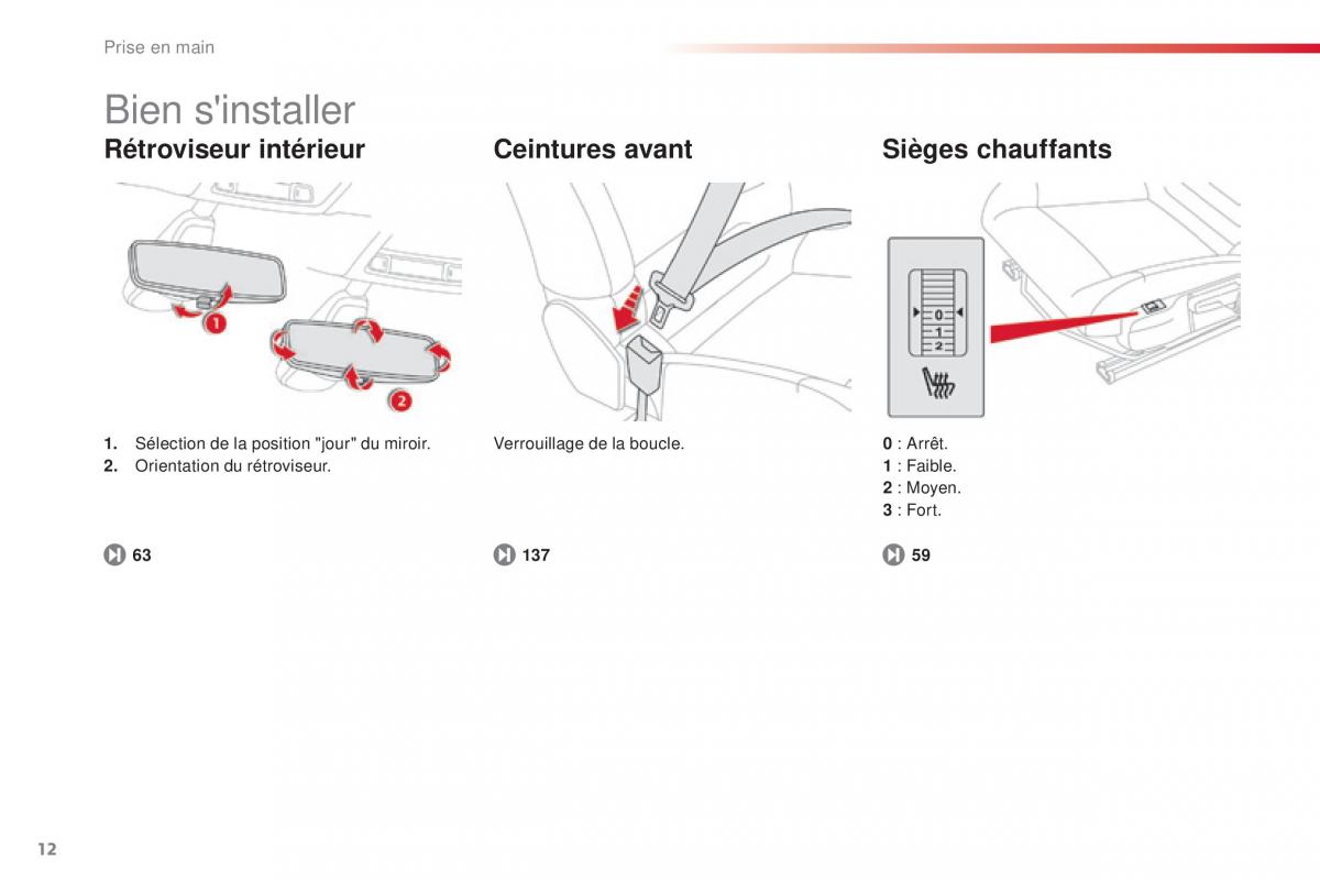 Citroen C4 Cactus manuel du proprietaire / page 14